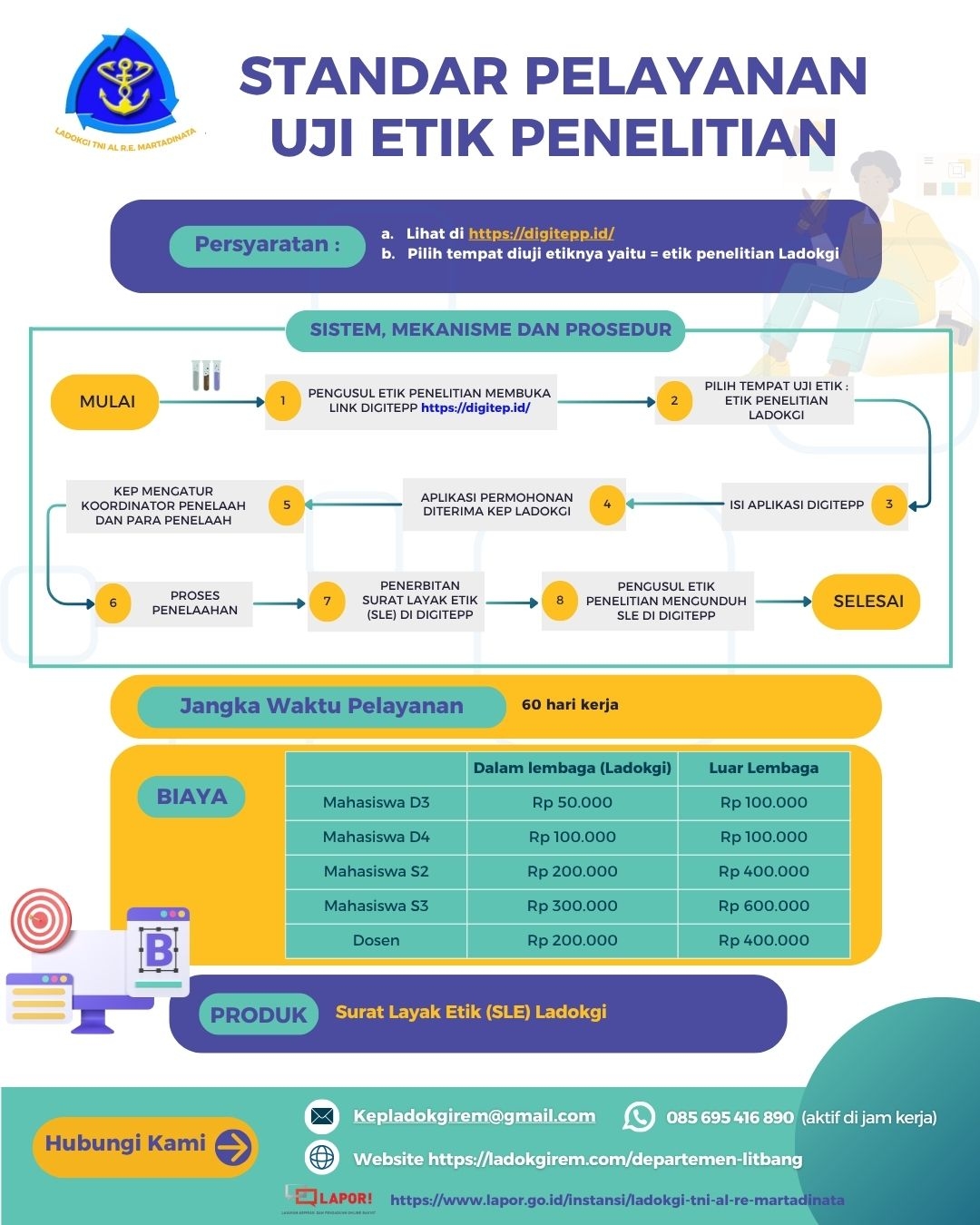 Standar Pelayanan Uji Etik Penelitian