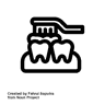 Periodonti
